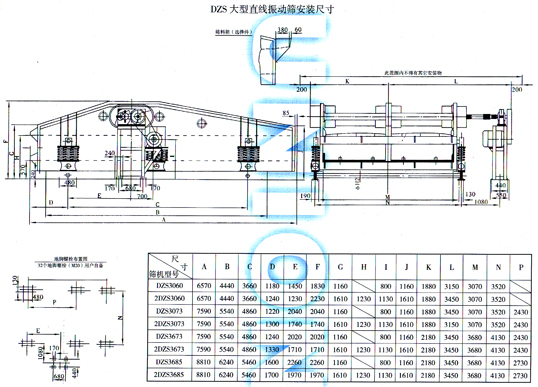 DZS大型直線振動篩安裝尺寸圖