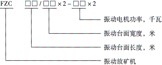 FZC型振動放礦機型號圖2